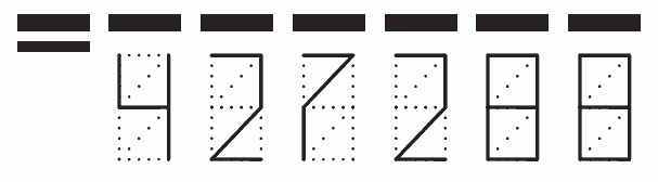 Пример заполнения индекса 427288