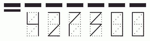 Пример заполнения индекса 427300