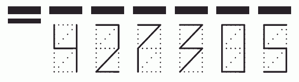 Пример заполнения индекса 427305