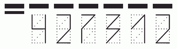 Пример заполнения индекса 427312