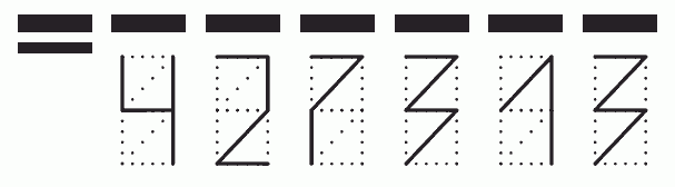 Пример заполнения индекса 427313