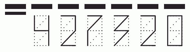 Пример заполнения индекса 427320