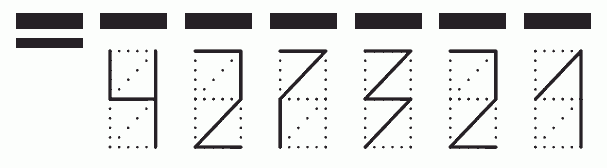 Пример заполнения индекса 427321