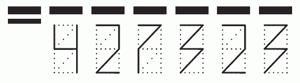 Пример заполнения индекса 427323