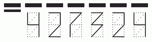 Пример заполнения индекса 427324