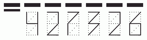 Пример заполнения индекса 427326