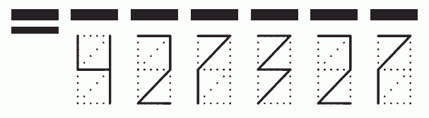 Пример заполнения индекса 427327