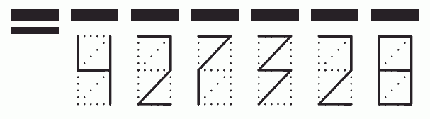 Пример заполнения индекса 427328