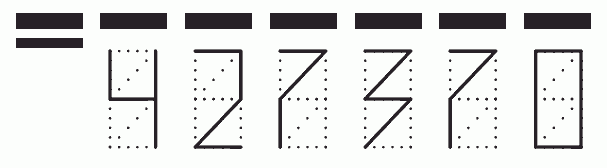 Пример заполнения индекса 427370