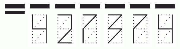 Пример заполнения индекса 427374