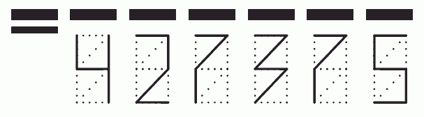 Пример заполнения индекса 427375