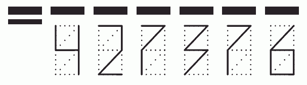 Пример заполнения индекса 427376