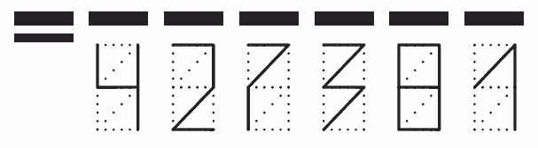 Пример заполнения индекса 427381