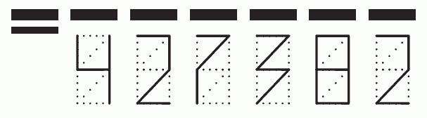 Пример заполнения индекса 427382