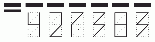 Пример заполнения индекса 427383