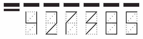 Пример заполнения индекса 427385