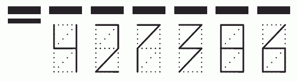 Пример заполнения индекса 427386