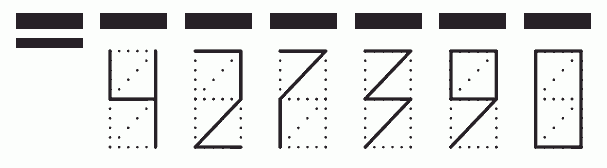 Пример заполнения индекса 427390