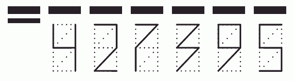 Пример заполнения индекса 427395