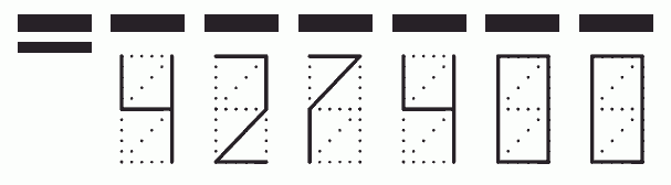 Пример заполнения индекса 427400