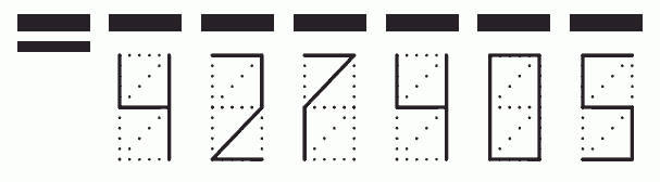 Пример заполнения индекса 427405