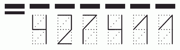 Пример заполнения индекса 427411