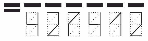 Пример заполнения индекса 427412