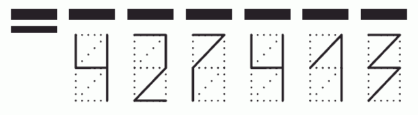 Пример заполнения индекса 427413