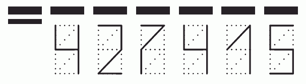 Пример заполнения индекса 427415