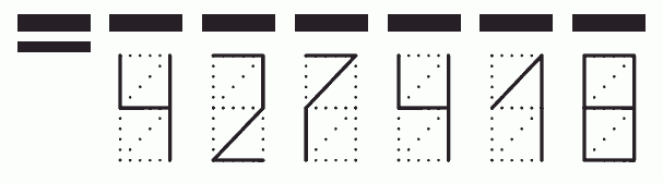 Пример заполнения индекса 427418