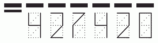 Пример заполнения индекса 427420