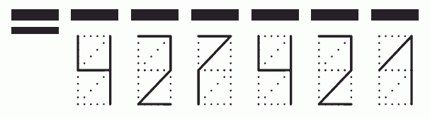 Пример заполнения индекса 427421