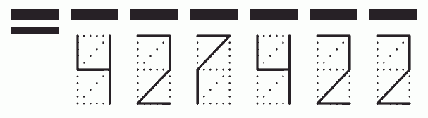 Пример заполнения индекса 427422