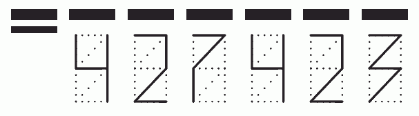 Пример заполнения индекса 427423