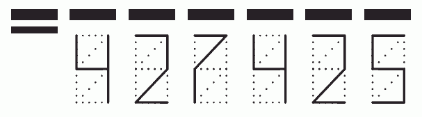 Пример заполнения индекса 427425