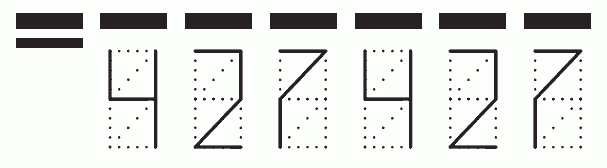 Пример заполнения индекса 427427