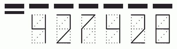 Пример заполнения индекса 427428