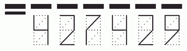 Пример заполнения индекса 427429