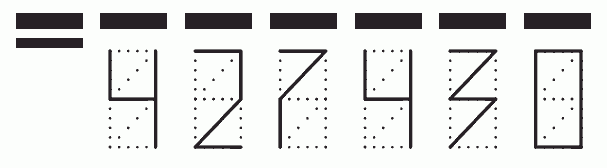 Пример заполнения индекса 427430