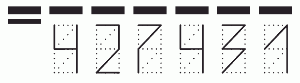 Пример заполнения индекса 427431