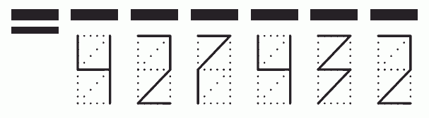 Пример заполнения индекса 427432