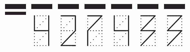 Пример заполнения индекса 427433