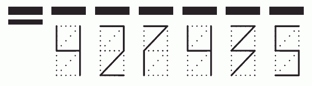 Пример заполнения индекса 427435