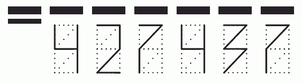 Пример заполнения индекса 427437