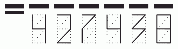 Пример заполнения индекса 427438