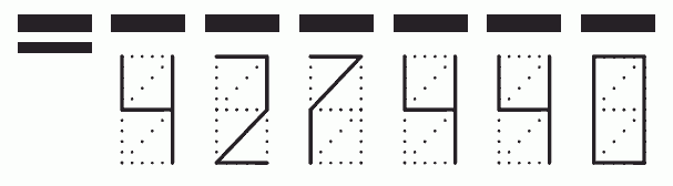 Пример заполнения индекса 427440