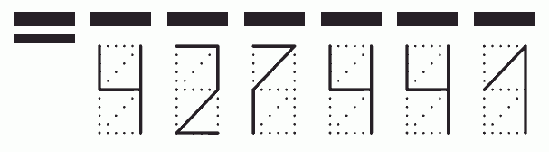 Пример заполнения индекса 427441