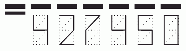 Пример заполнения индекса 427450