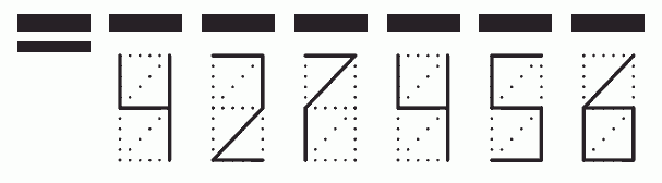 Пример заполнения индекса 427456