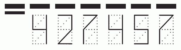 Пример заполнения индекса 427457